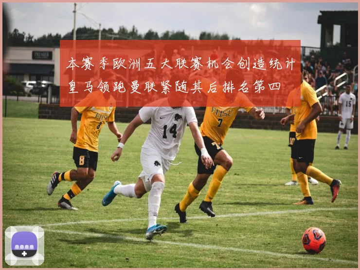本赛季欧洲五大联赛机会创造统计皇马领跑曼联紧随其后排名第四